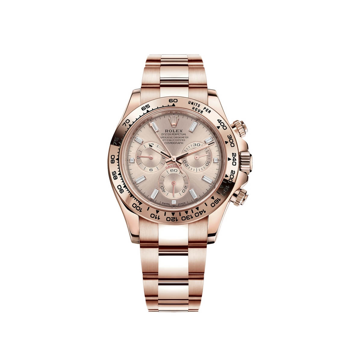 Copie de Montre Rolex Cosmograph Daytona Or Everose 18 ct M116505-0017